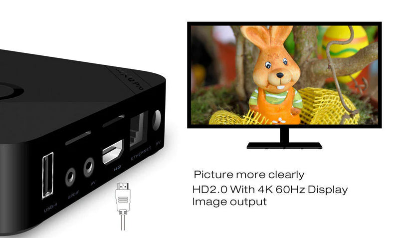 MXQ Pro 4K Android TV Box