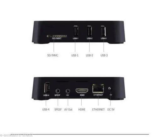 MXQ Pro 4K Android TV Box