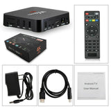MXQ Pro 4K Android TV Box