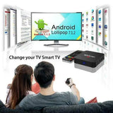 MXQ Pro 4K Android TV Box