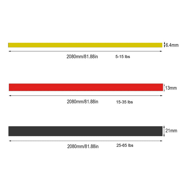 Rubber Fitness Loop Bands
