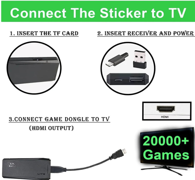 Plug & Play Retro TV Game Dongle